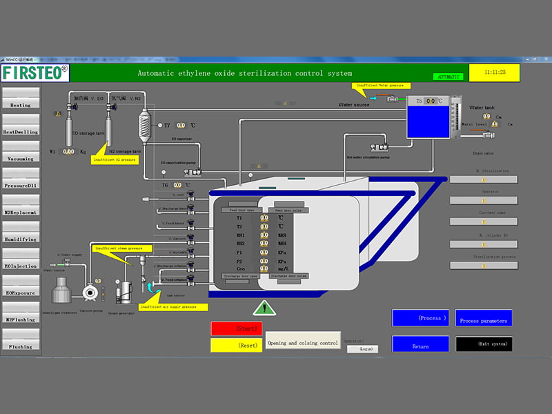 alarm &safety system for EO gasifying system